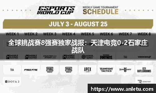 全球挑战赛8强赛独家战报：天津电竞0-2石家庄战队