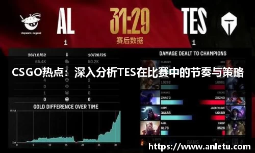 CSGO热点：深入分析TES在比赛中的节奏与策略