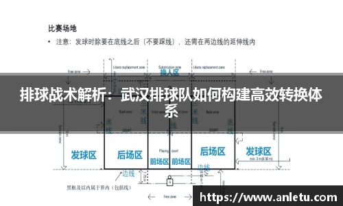 排球战术解析：武汉排球队如何构建高效转换体系