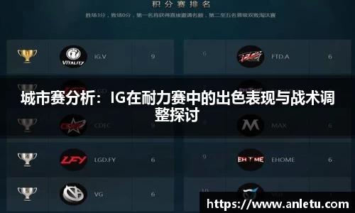 城市赛分析：IG在耐力赛中的出色表现与战术调整探讨